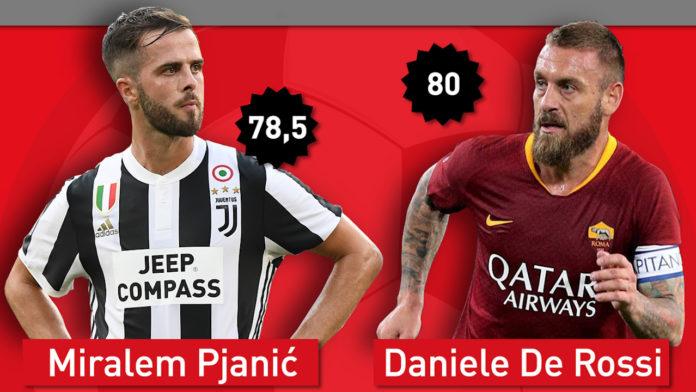 De Rossi o Pjanic, chi è il più forte?