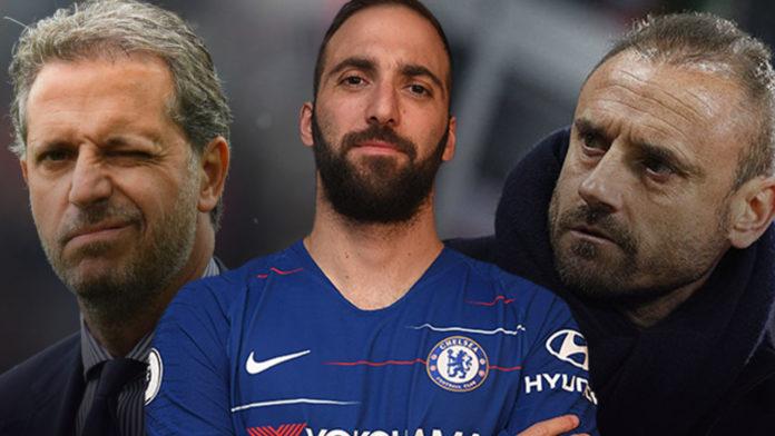 Higuain alla Roma: quale sarà il prezzo della Juve?