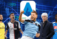 Serie A ► Statistiche, record e numeri della stagione 2019/2020