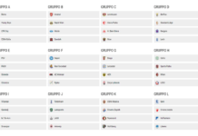 Sorteggi Europa League ► Tutti i gruppi