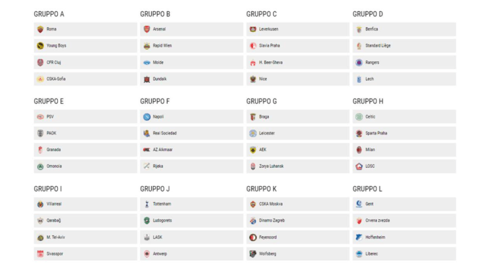 Sorteggi Europa League ► Tutti i gruppi