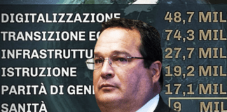 “9 miliardi alla sanità e 17 alla parità di genere… Recovery Plan penoso e imbarazzante” ▷ Durigon (Lega)