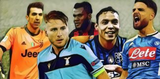 Corsa Champions League: chi avrà la meglio? ▷ La previsione delle Teste di Calcio champions milan inter juve atalanta lazio