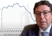 Malvezzi svela i 4 grafici che ti apriranno gli occhi ▷ “I TG dovrebbero mostrarveli ogni giorno!”