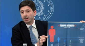 La verità sul confronto tra contagi e vaccinazioni spiegata dai dati di Italia e Svezia