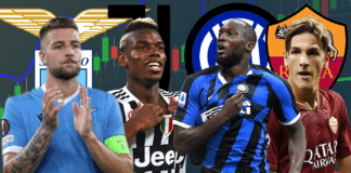 Calciomercato in fermento: gli scenari più caldi ▷ Lukaku, nostalgia nerazzurra. Zaniolo e Milinkovic via da Roma? La Juve prepara il Pogba-bis