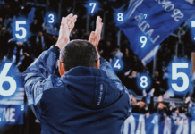 Lazio, il pagellone di fine anno ▷ Sufficiente o no? Gli esperti danno i voti in diretta