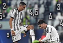 Champions: il processo alla Juve ▷ “Voto basso; due fattori per qualificarsi”