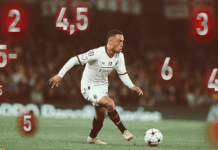 Champions, esperti divisi sul Milan ▷ Voti e percentuali di passaggio della squadra di Pioli