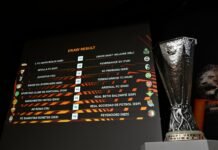 Sorteggi Europa League e Conference: tutto sulle avversarie delle italiane sorteggi