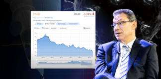 Crollo Pfizer in borsa: cosa sta succedendo? ▷ Prof. Contri: “Probabilmente è solo l’inizio”