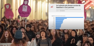 La vera statistica sui femminicidi ▷ Duranti: “Vi dico perché questa storia è legata al denaro”