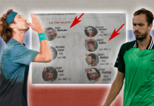 “Forse tra i peggiori crimini giornalistici” ▷ Pubblicata la classifica ATP, solo due senza bandiera