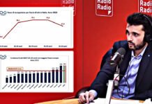 Giovani e precarietà: il dato preoccupante sul lavoro ▷ CNG | “È la prima generazione che sta peggio dei genitori”