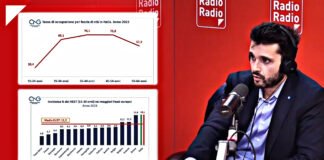 Giovani e precarietà: il dato preoccupante sul lavoro ▷ CNG | “È la prima generazione che sta peggio dei genitori”