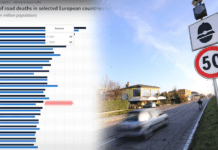 Ecco quanto incassano dagli autovelox, ma i dati ufficiali sfatano il mito della sicurezza