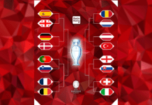Europei 2024, ecco il tabellone: l’Italia tira un sospiro di sollievo