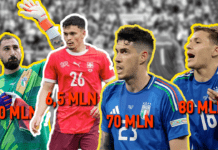 Ecco quanto valgono sulla carta le rose di Svizzera e Italia