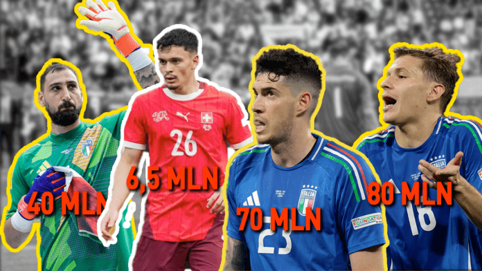 Ecco quanto valgono sulla carta le rose di Svizzera e Italia