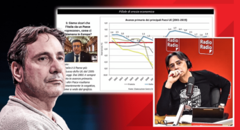 Italia sprecona? Duranti incalza Tozzi ▷ “Evasori? Guarda questo video del prof Malvezzi”