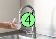 bicchiere d'acqua riempito dal rubinetto e grafica 4 ore