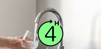 bicchiere d'acqua riempito dal rubinetto e grafica 4 ore