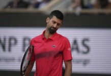 Novak Djokovic