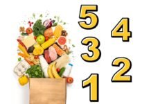Con il metodo 5,4,3,2,1 fare la spesa non è mai stato così facile: carrelli pieni e scontrino leggero numeri che vanno da 5 a 1 e busta della spesa