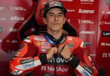 Marc Marquez