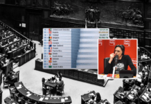 Italia, fanalino di coda sui salari? I numeri parlano chiaro Salari italia