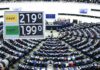 In UE FdI, Forza Italia e Vannacci votano contro la tassa sugli extraprofitti alle Big Oil. Lega astenuta